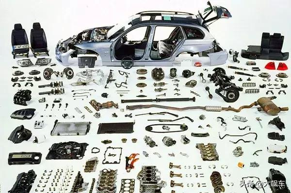 汽车原厂件副厂件拆车件,汽车拆车件原厂件副厂件的区别