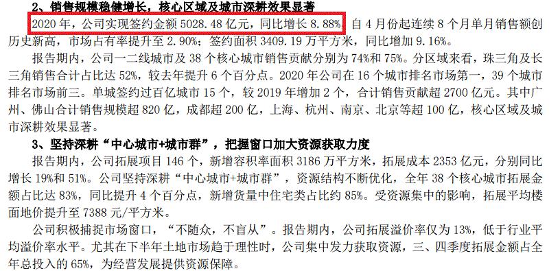 北投集团疯狂拿地,疯狂拿地的房企策略