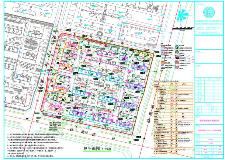 融翔控股集团阜南地块,融翔控股集团开发哪些项目