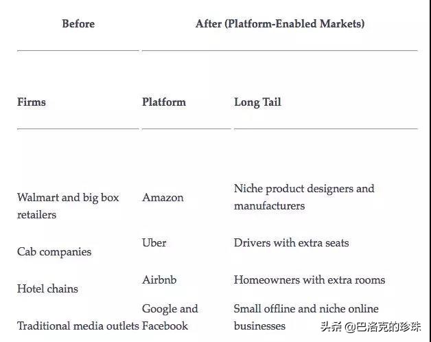 科斯经济学,科斯经济学适合普通人读吗