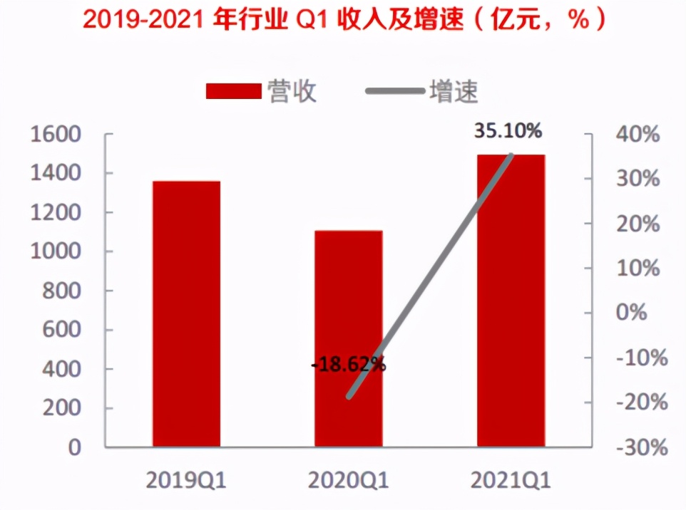 公募reits来啦值得投资吗,即将上市的reits基金有哪些