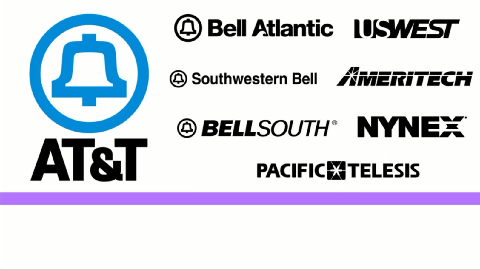 美国通信行业怎么搞,美国通信的现状