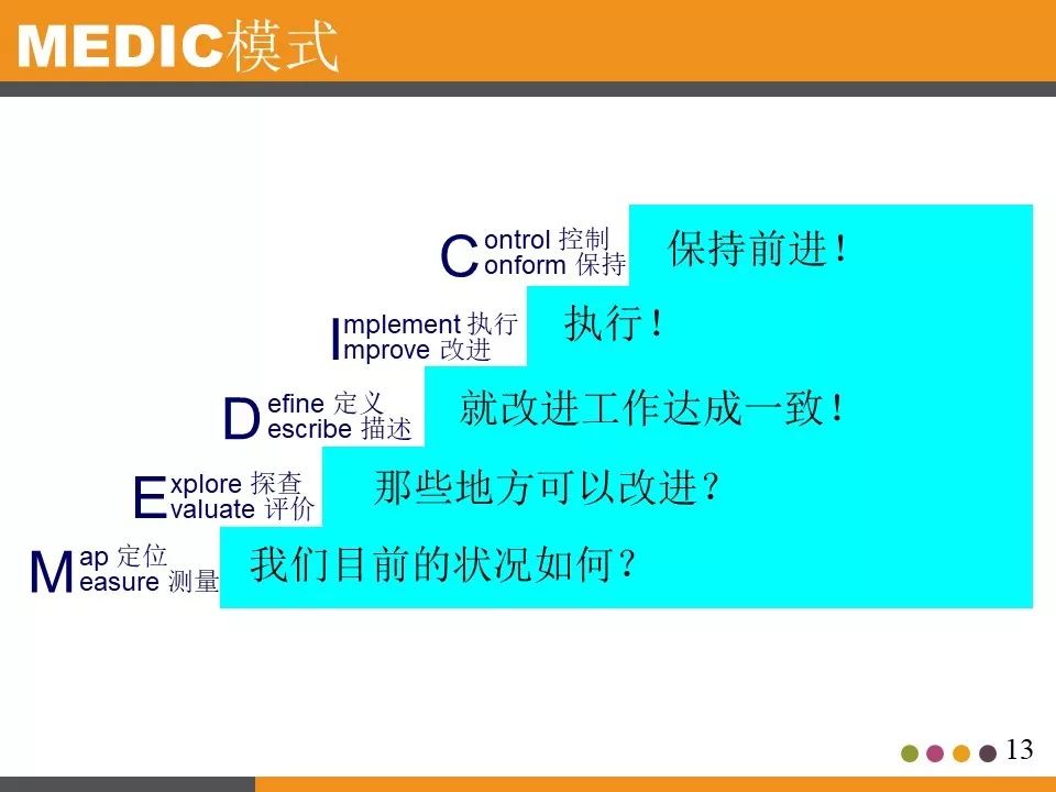 ppt分享活动策划书,ppt分享讲什么