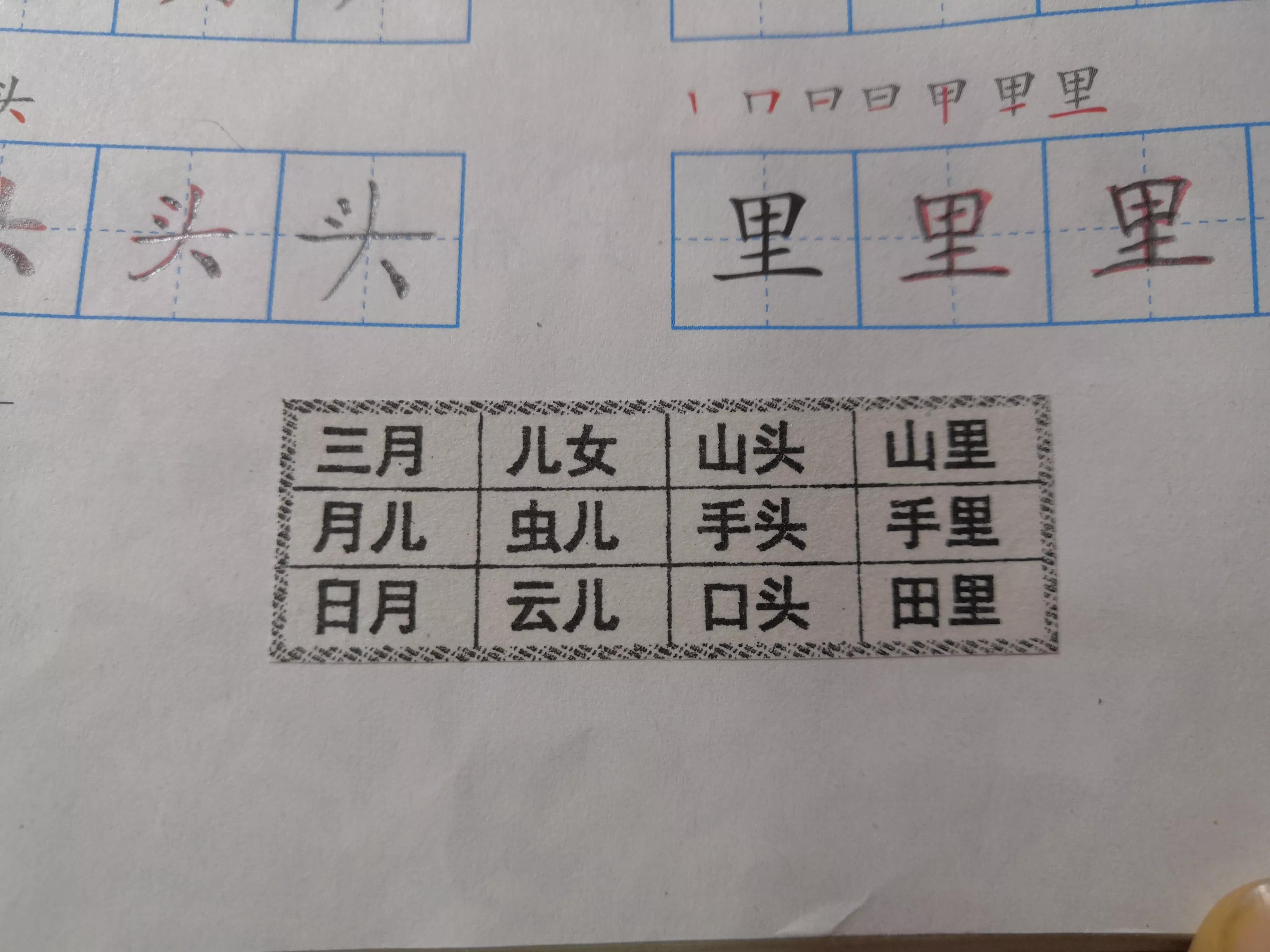 家长在家怎么辅导孩子语文,家长辅导语文怎么做