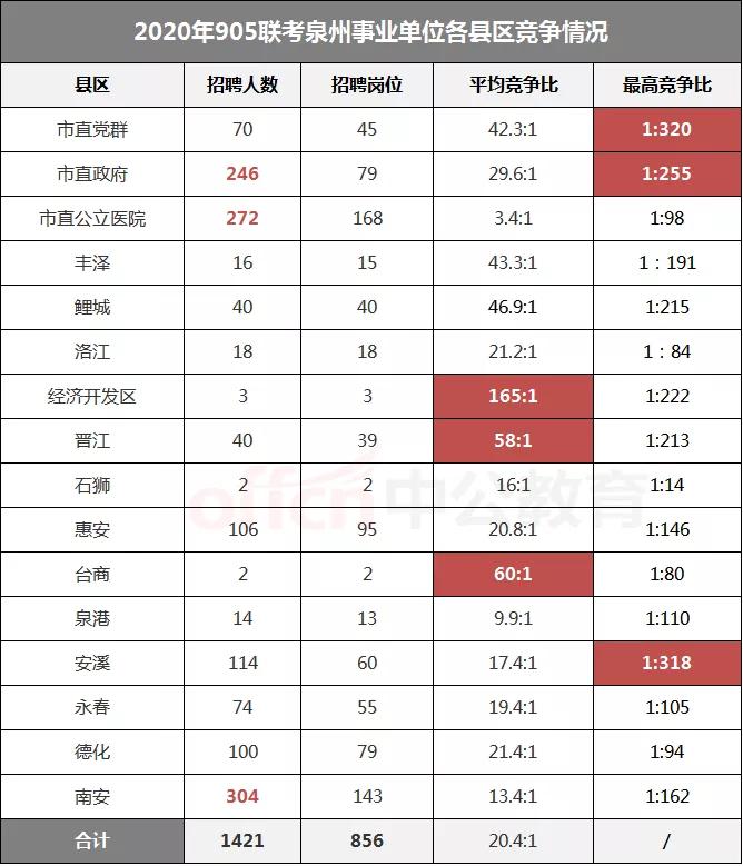泉州探大钱,泉州探大钱在哪里