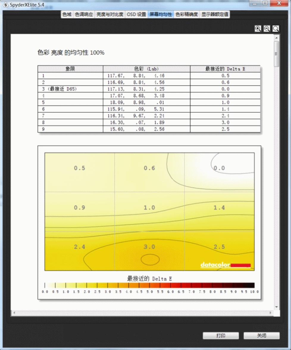 防蓝光模式的显示器,防蓝光无频闪的显示器推荐