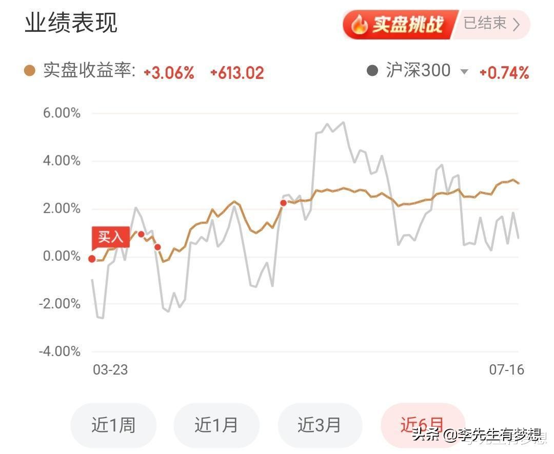 如何选择心仪的股票基金,选债券基金