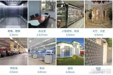 摄像头监控安装都需要什么,监控摄像头安防图解