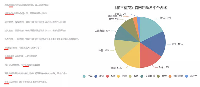战术吃鸡,战术竞技游戏是什么