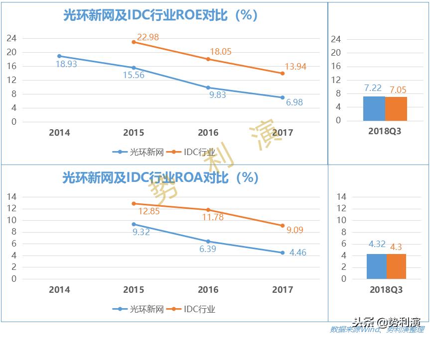 鍏夌幆鏂扮綉idc,姹熸箹缇ら泟閫愰箍