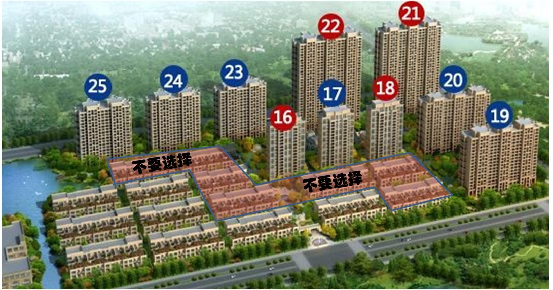 买房时应该如何选楼栋,买房怎么选小区最佳楼栋