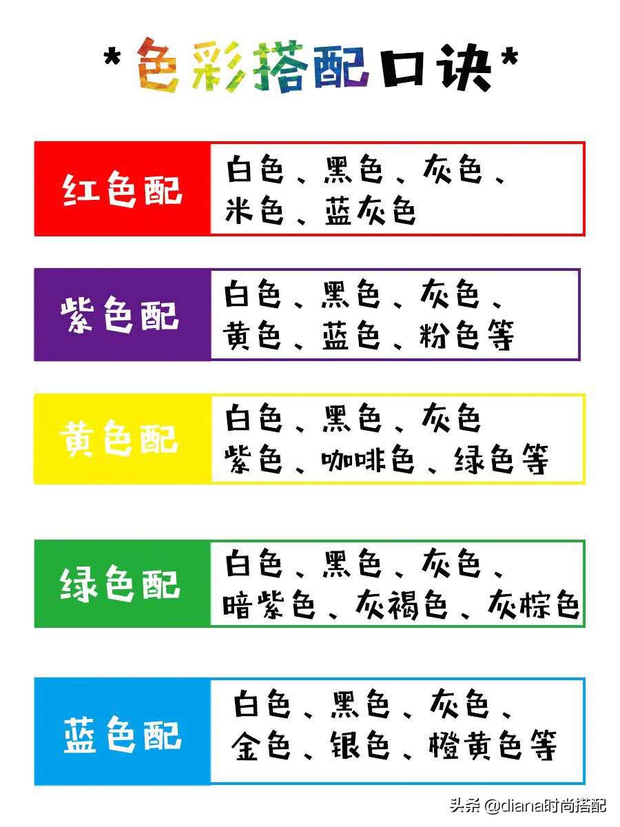 穿衣色彩搭配零基础入门,穿衣色彩搭配技巧大全