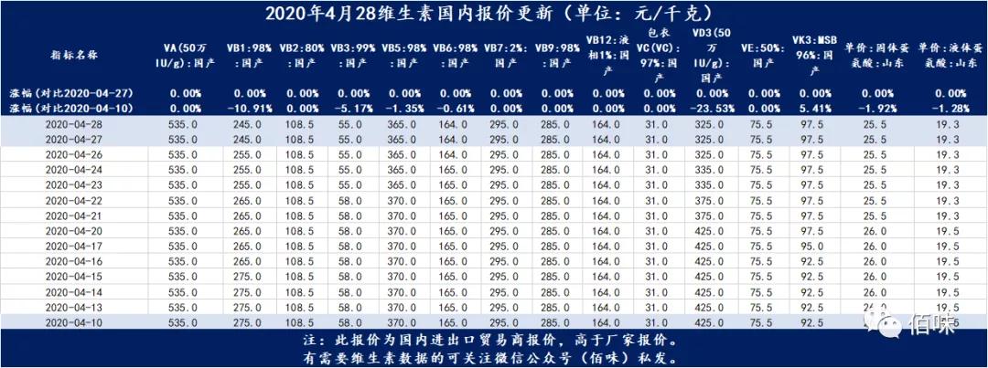 有利润就有现金流吗,有利润才有股息的投资回报