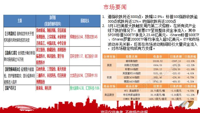 澶栫洏闇囪崱涓婃壃鐜拌揣姝㈣穼,澶栫洏姝㈣穼浼佺ǔ浼氬弽寮瑰悧
