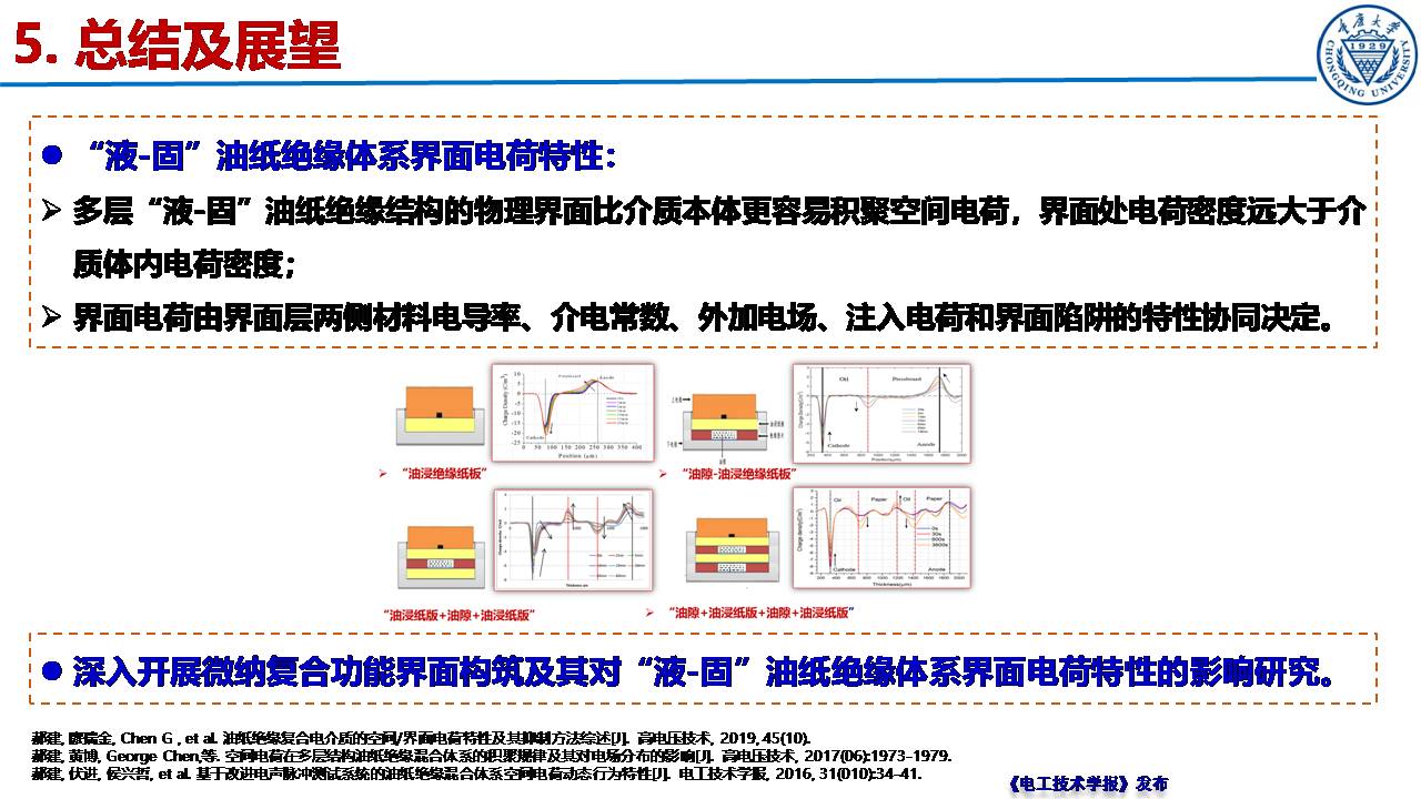 重庆大学郝建副教授：绝缘纸表面微纳功能层的构筑及性能提升效果