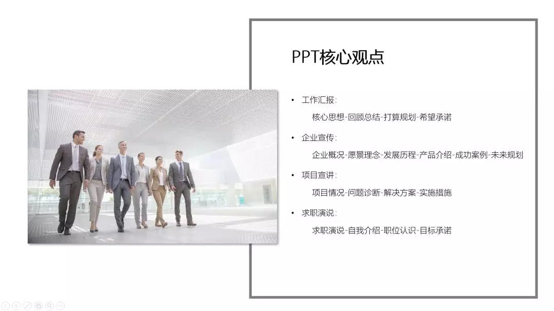 ppt聚焦文字转换,ppt版式设计数据指标