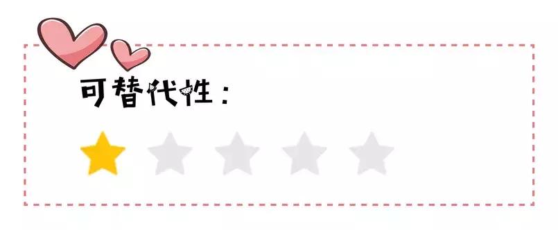 大牌平价替代,平价护肤品真的可以替代大牌