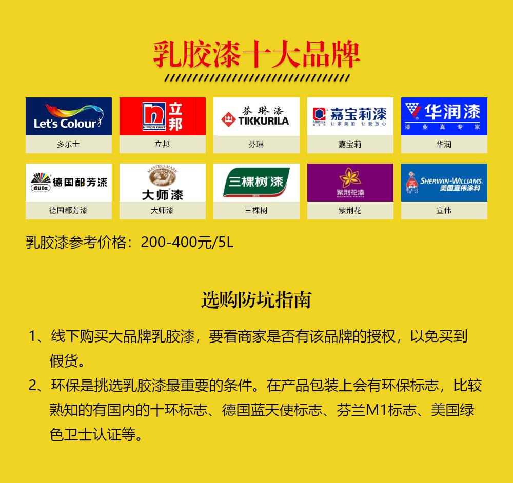 装修公认十大最好的主材,装修主材哪个品牌最实惠