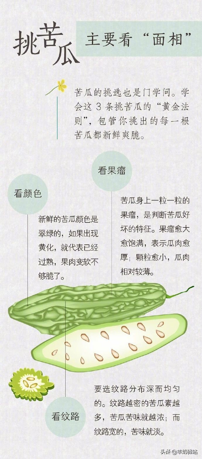 人体保养液,人体用的滋润液