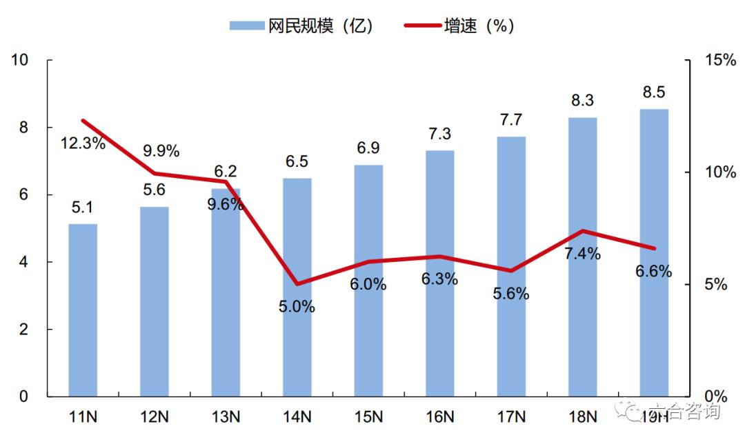 微信小程序直播平台哪个好,微信小程序直播哪个平台好