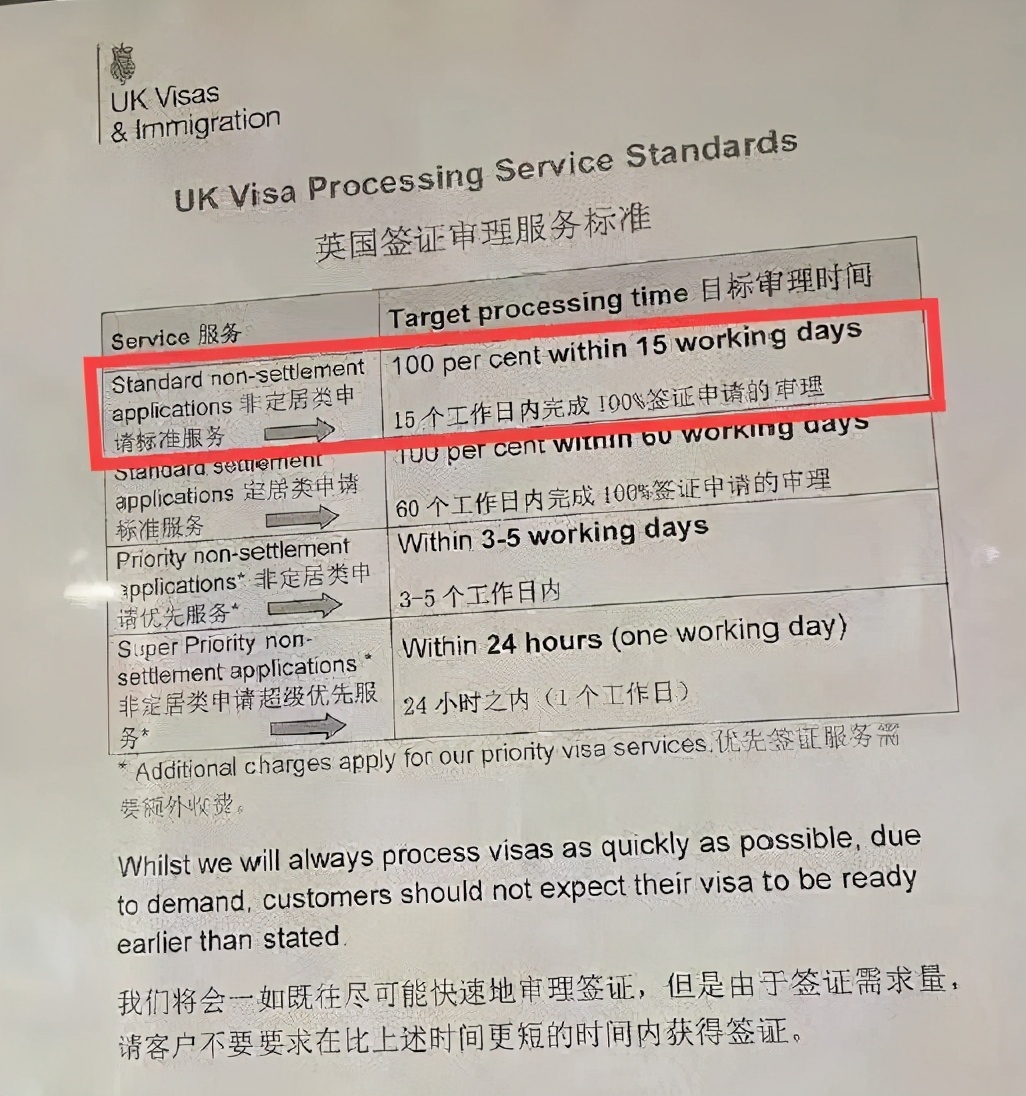 英国留学生签证被拒怎么回事,英国学生签证被拒签