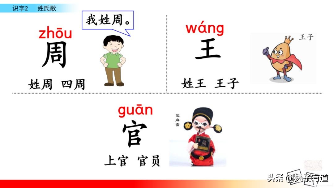 一年级下册语文第二课课文讲解,二年级语文部编版下册第1课预习