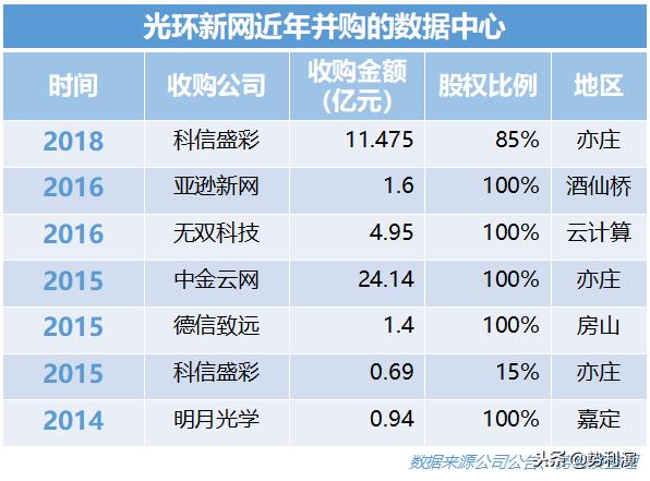 鍏夌幆鏂扮綉idc,姹熸箹缇ら泟閫愰箍