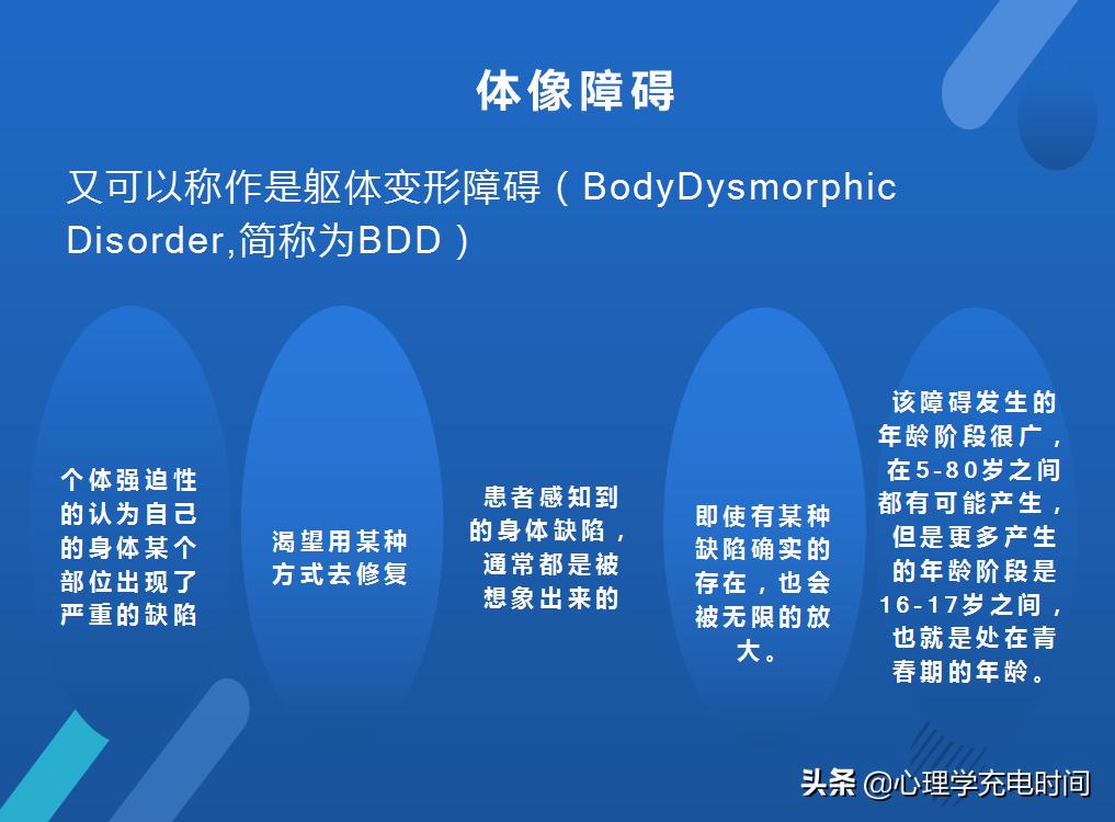 想象丑陋综合症属于精神分裂吗,幻想病症状