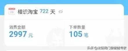 淘宝为什么能赚这么多钱,这些年你在淘宝上贡献了多少钱