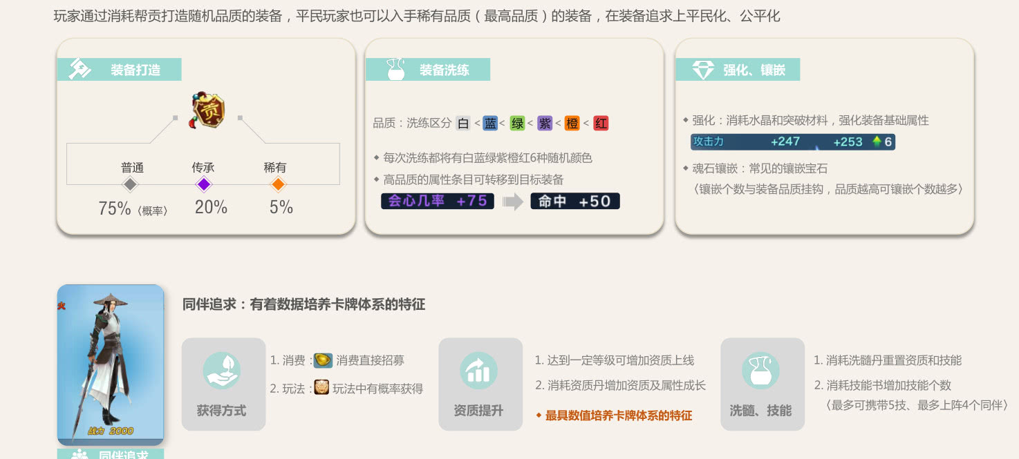 游戏推荐手游剑侠情缘,如何评价剑侠情缘手游