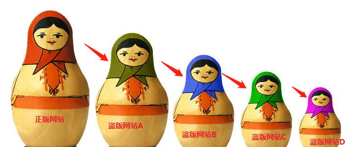 这位作者的“骚”操作厉害了，反薅盗版小说羊毛