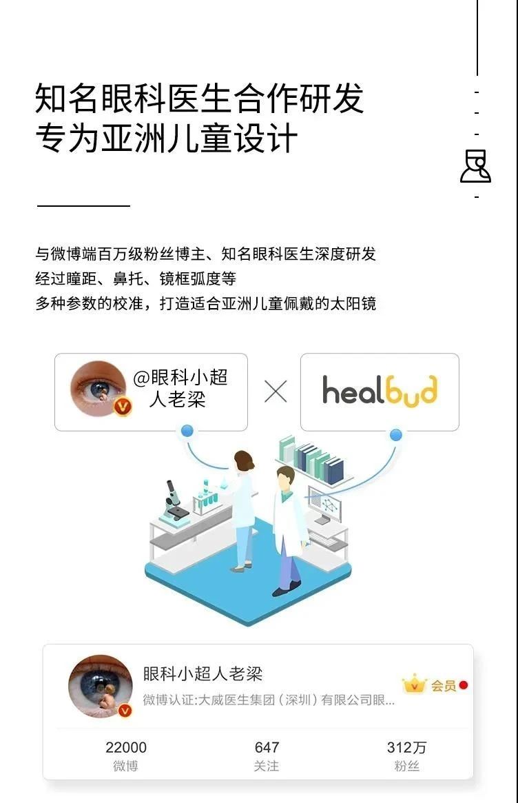 买了一个蓝墨镜,儿童墨镜7-12岁酷墨镜怎么选