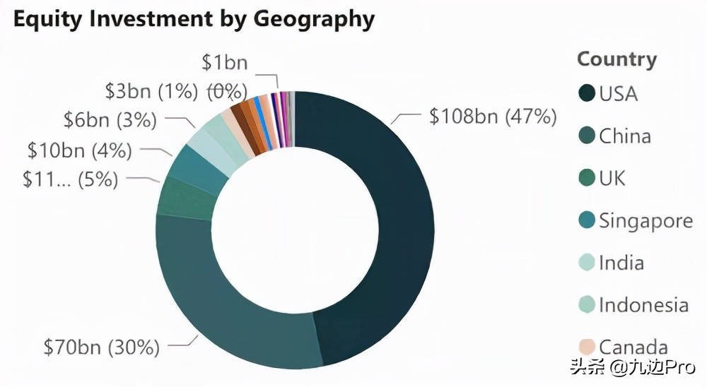 为什么航空航天类专业不好,航空和航天的待遇有什么区别