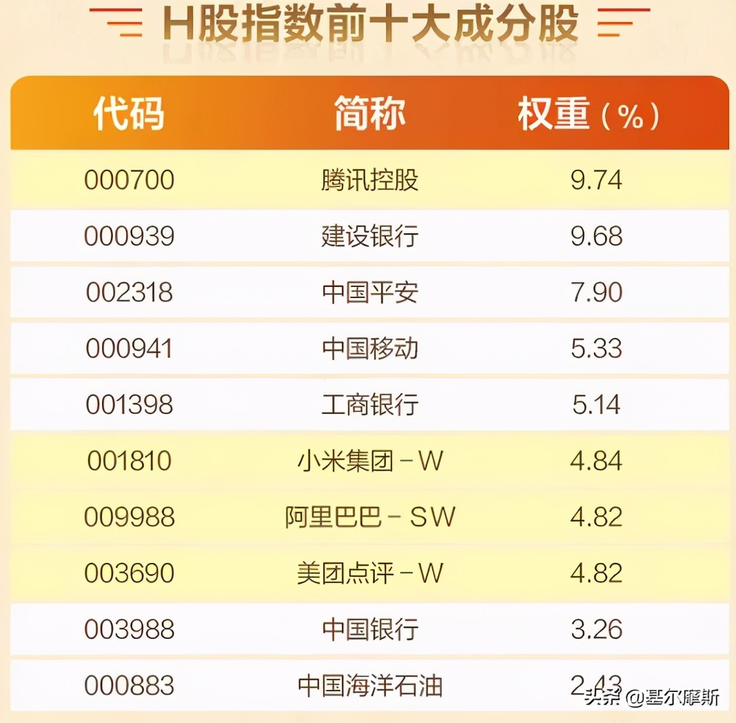 如何一键买入股票,如何买入阿里巴巴