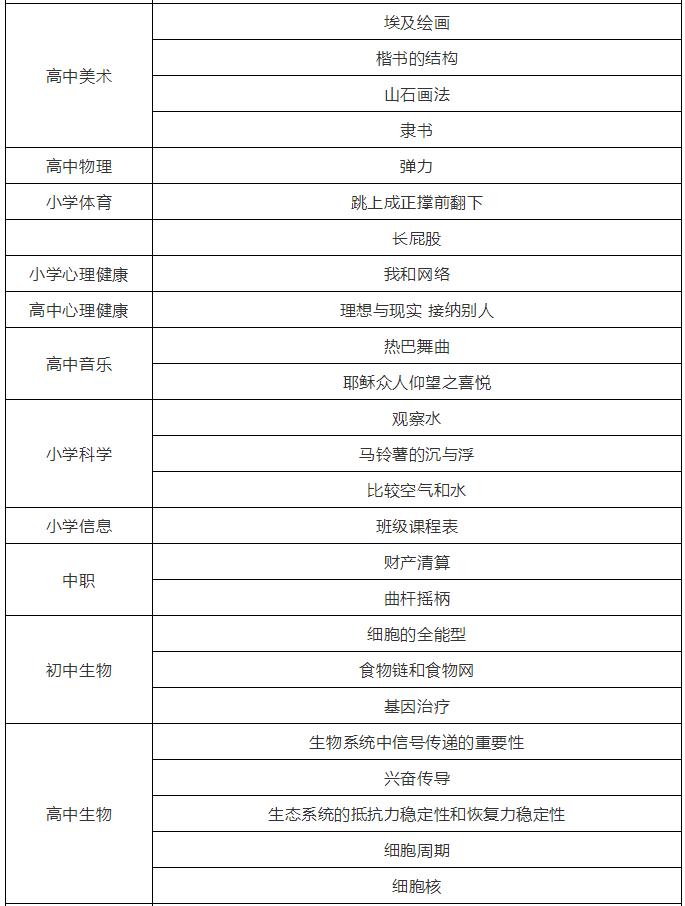 初中道德与法治教师面试试讲,教师面试试讲技巧和注意事项