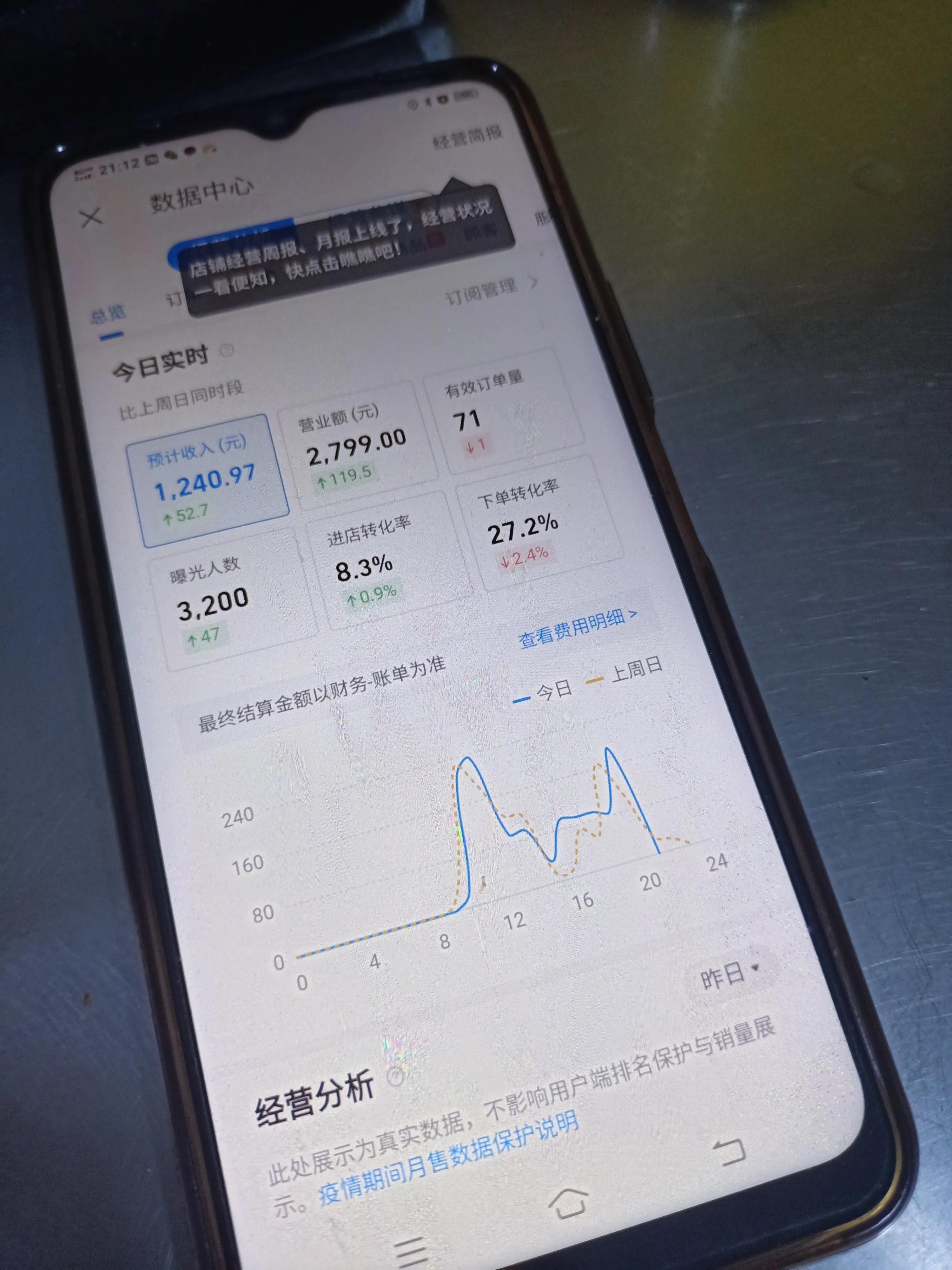 现在做快餐猪脚饭利润怎么样,加盟猪脚饭需要去培训吗