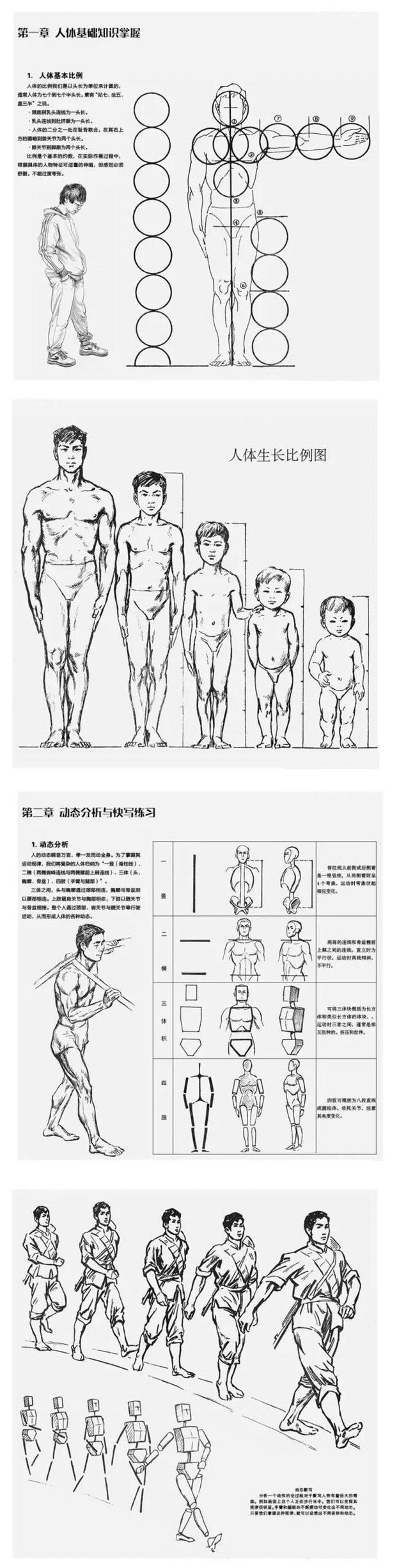 速写轮廓线跟衣纹分不开怎么办,速写衣纹万能公式不会用怎么办