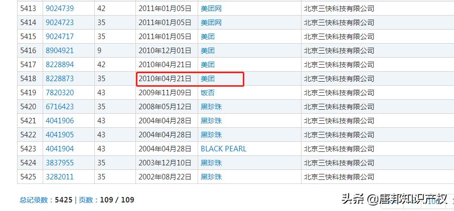 美团商标授权,美团取消品牌标影响