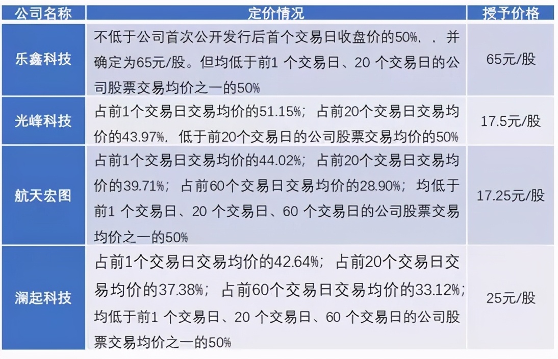 鍗庢壃璧勬湰涓婂競鍏徃鑲℃潈,鍗庢壃璧勬湰鑲℃潈