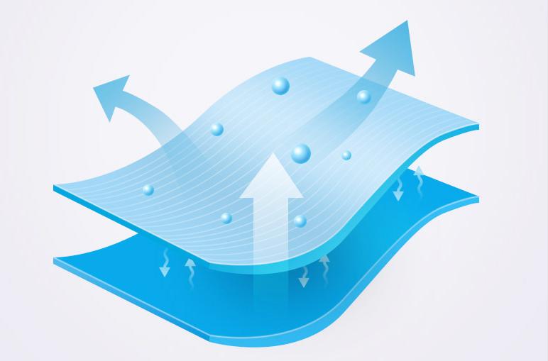 哪种布料做的t恤最凉快,t恤面料降温