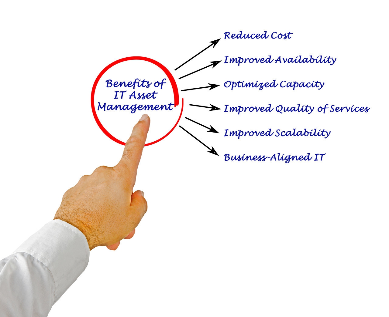 数学学科世界大学排名前50,数学专业世界大学排名2021