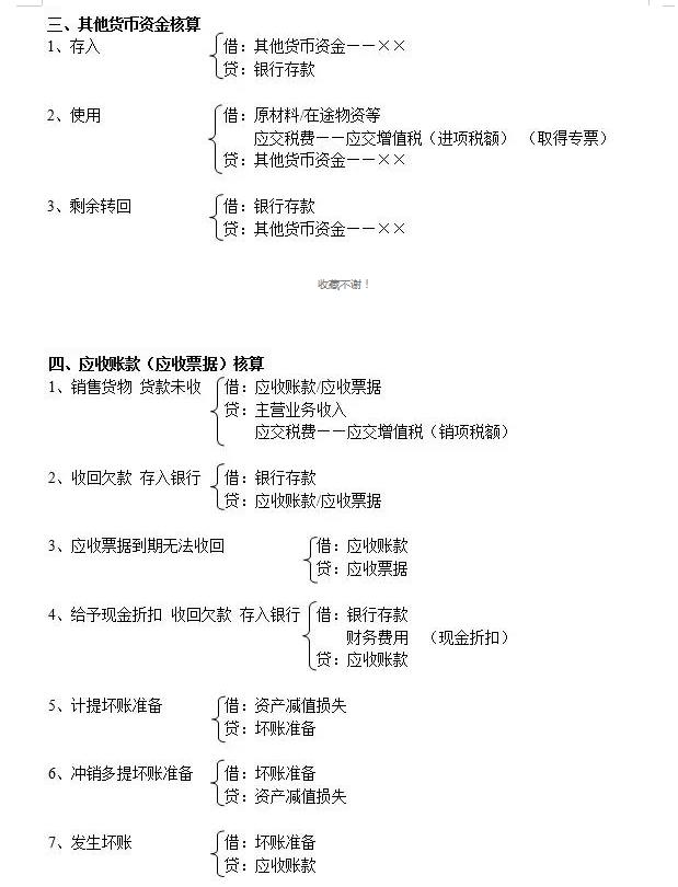 给小会计整理了330个会计分录大全,财务人应懂得的330条会计分录