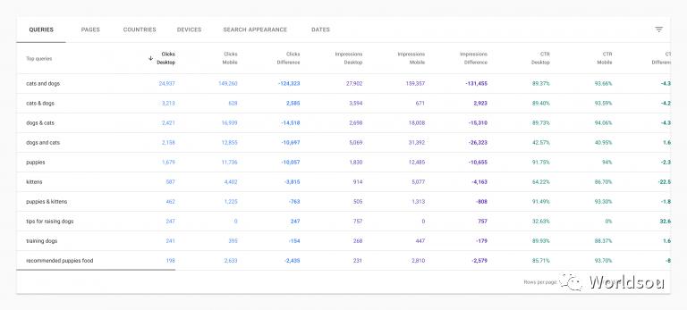 外贸网站推广有效方法,外贸行业如何做好低成本网站推广