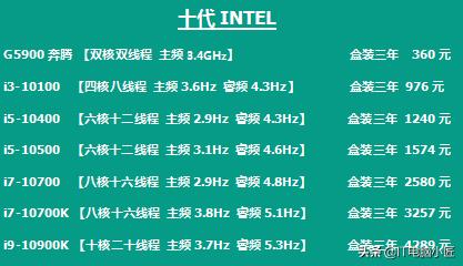 5月份电脑配件会降价吗,5月14日电脑配件行情