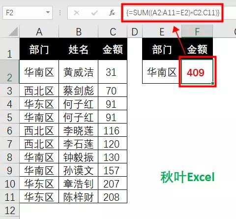 不开玩笑：一篇文章告诉你，Excel里的PUA到底有多可怕