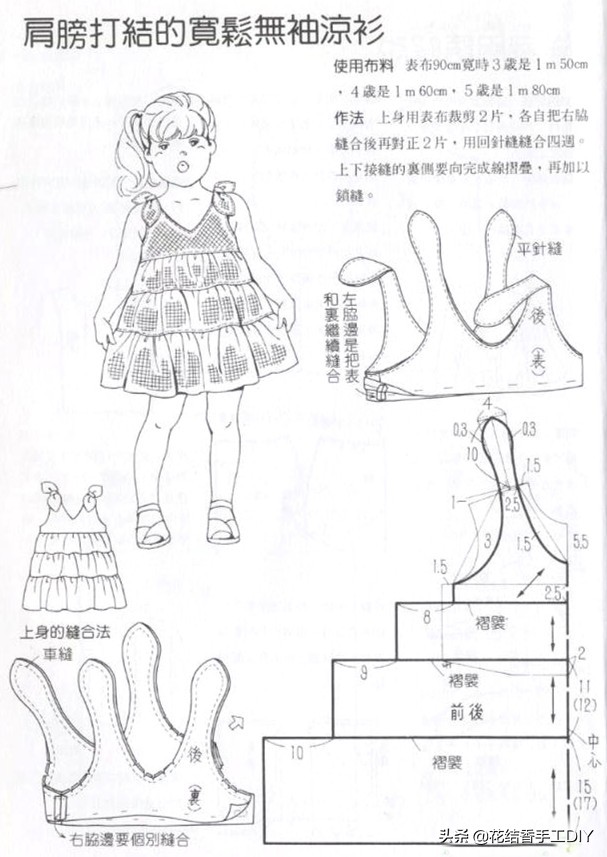 萌宝的可爱小裙子,棉麻面料,漂亮又简单,附5款裁剪图