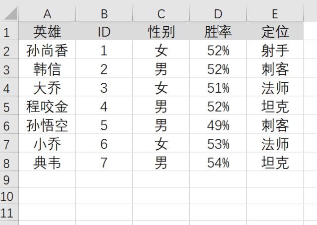 告别加班效率提升一半的工作方法,职场必备的六大excel技巧