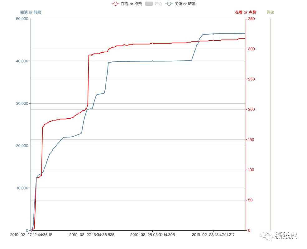 澳门新濠影汇是哪家公司做的,澳门新濠影汇好吗