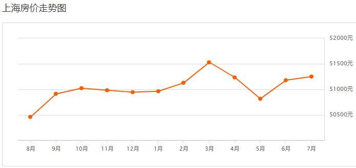 在上海工资不足6000要扣税吗,在上海工资低于当地最低工资标准