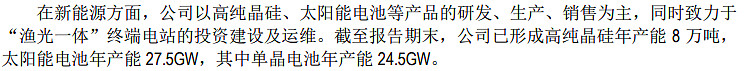 硅行业产能过剩,光伏硅料紧缺
